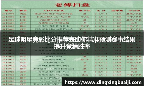 足球明星竞彩比分推荐表助你精准预测赛事结果提升竞猜胜率